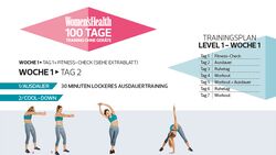 Die Trainings- und Ernährungspläne der 100-Tage-Challenge