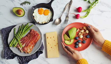 Keto Diät Frühstücksmenü Keto Diät Frühstücksmenü