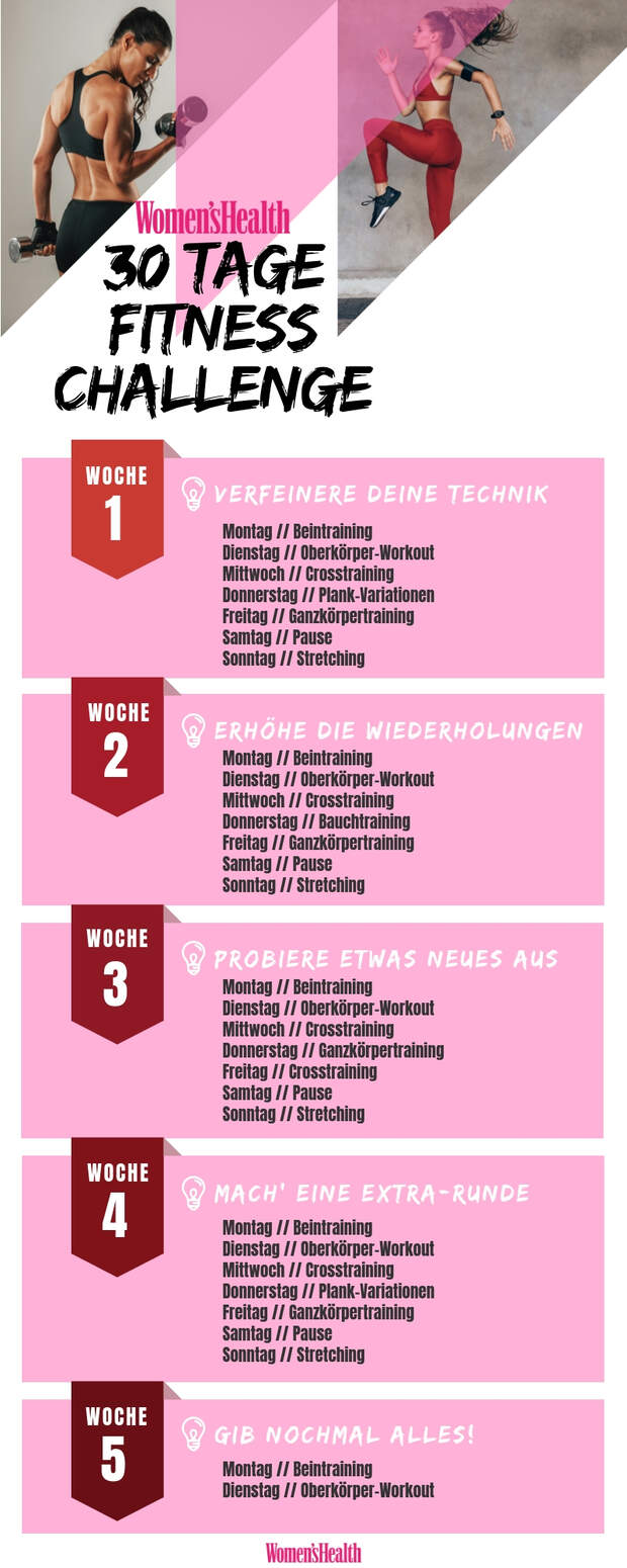 30TageFitnessChallenge WOMEN'S HEALTH